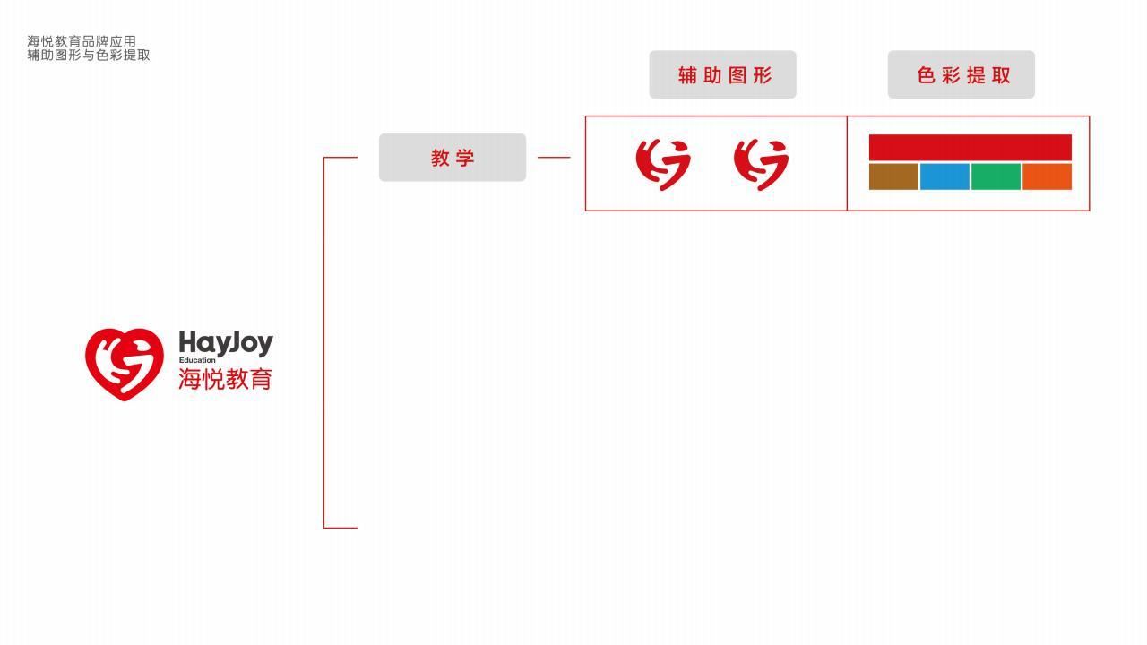 商业形象全案设计 | 海悦教育图127