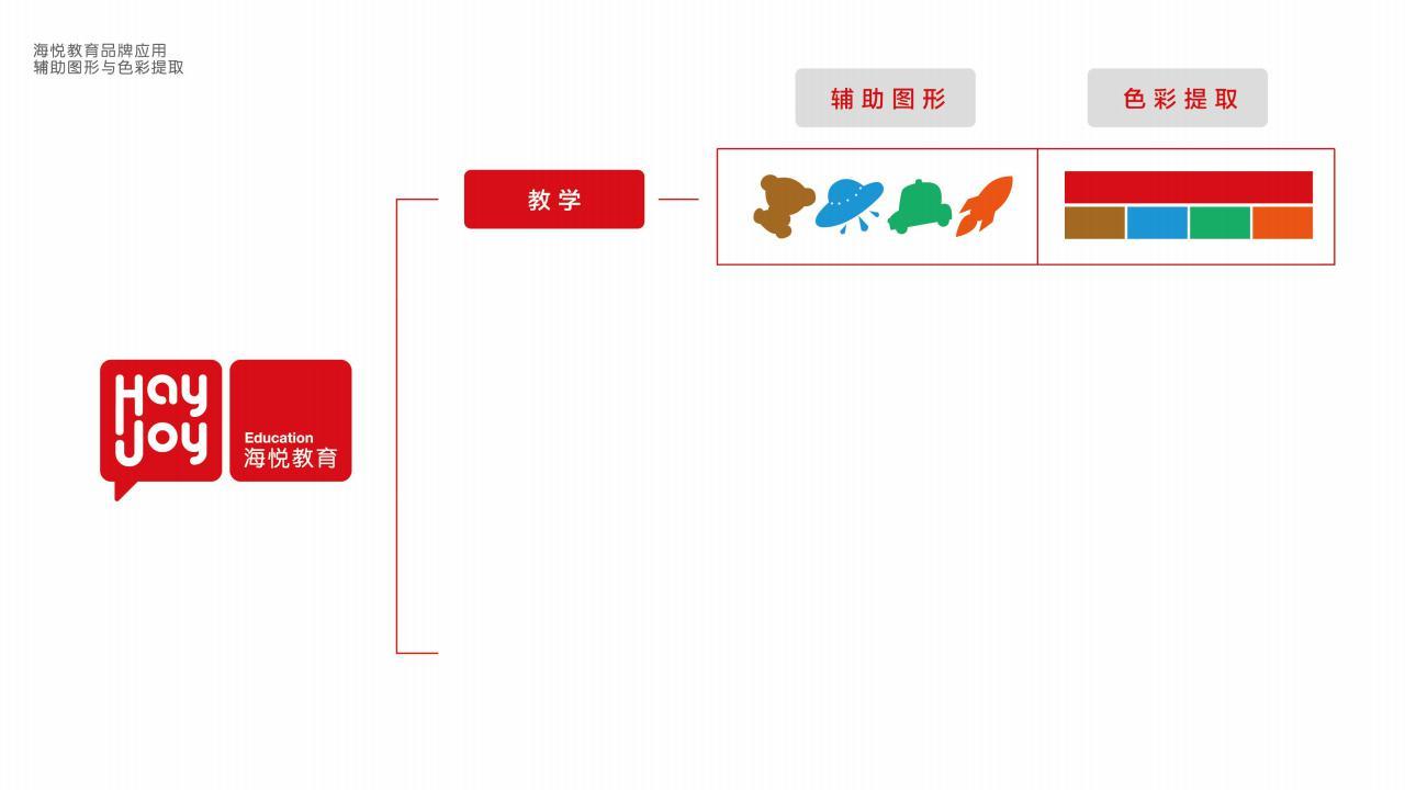 商业形象全案设计 | 海悦教育图87