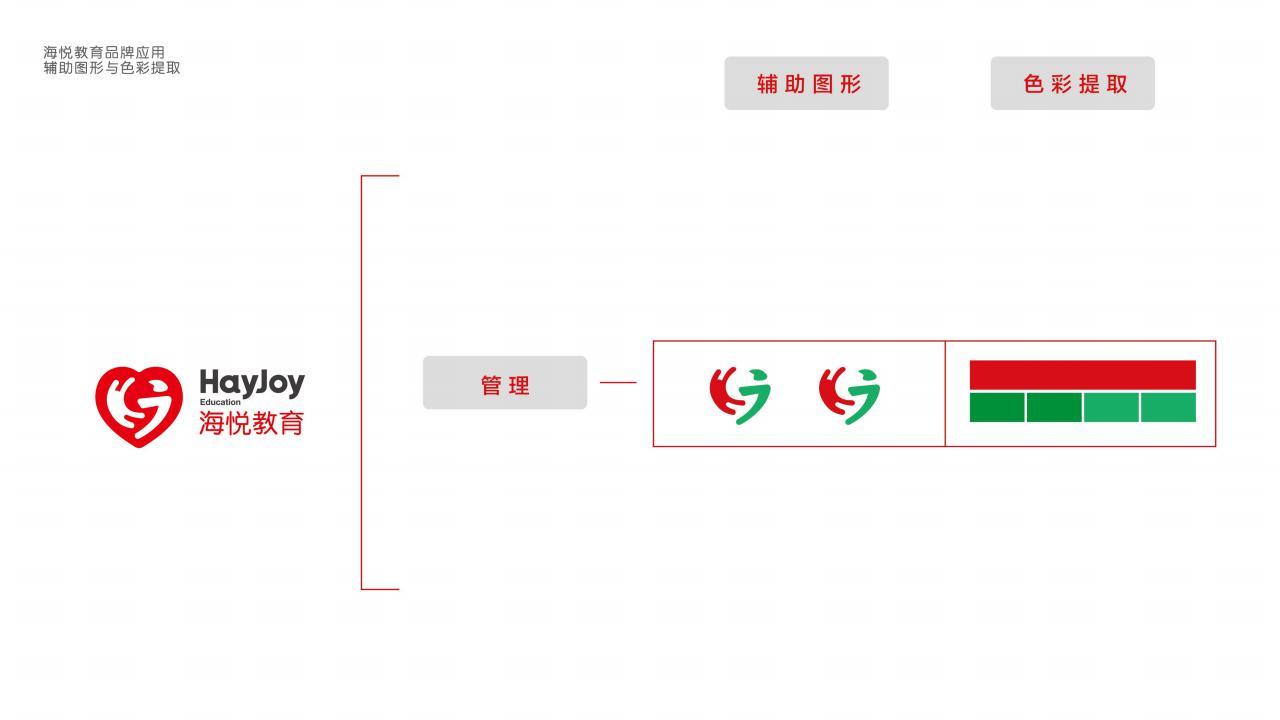 商业形象全案设计 | 海悦教育图136