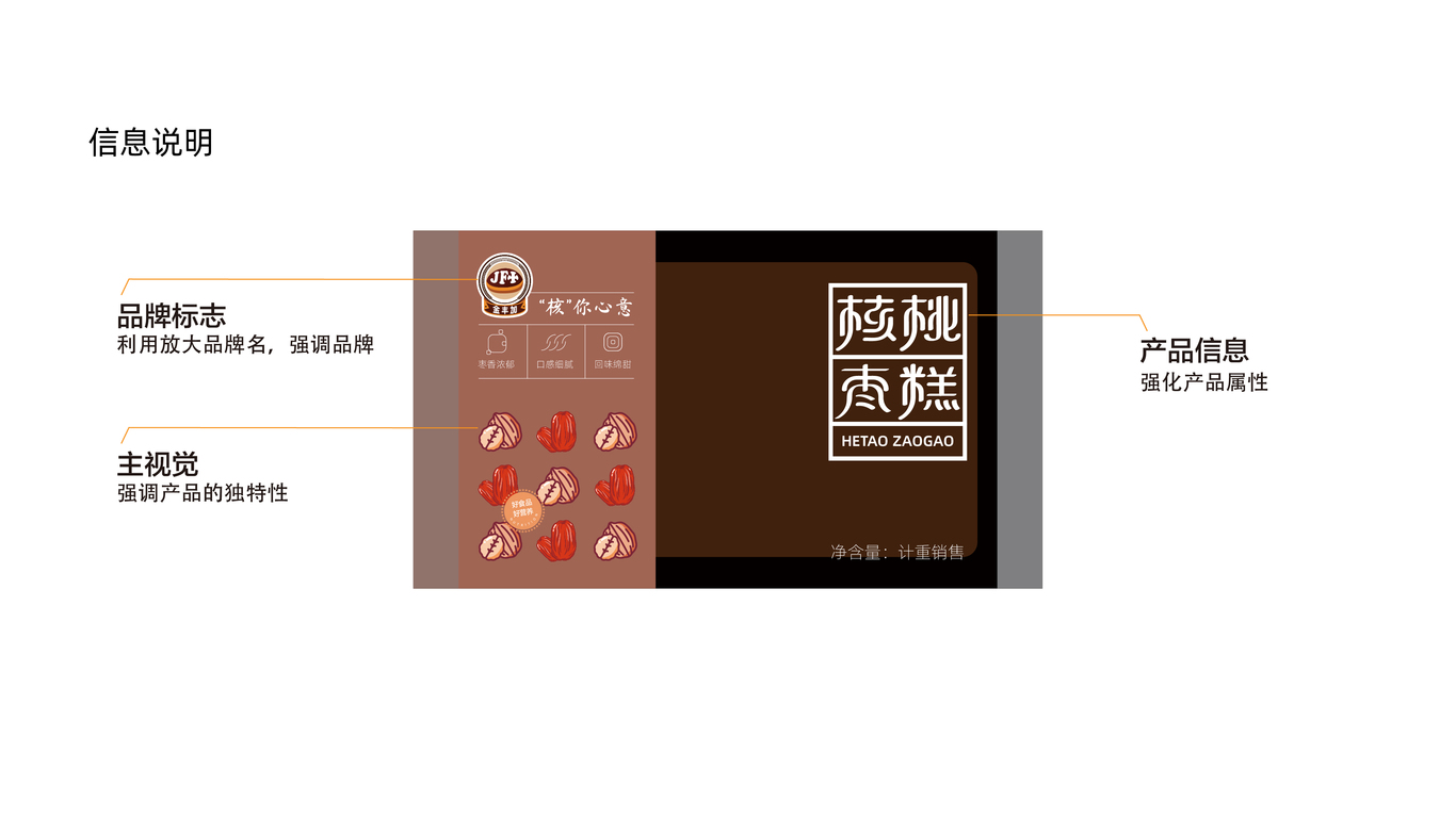 金豐加棗糕品牌包裝設(shè)計(jì)中標(biāo)圖1