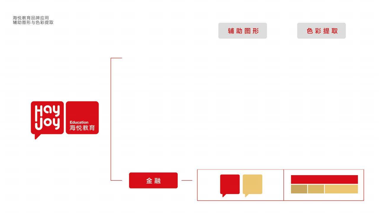 商业形象全案设计 | 海悦教育图114