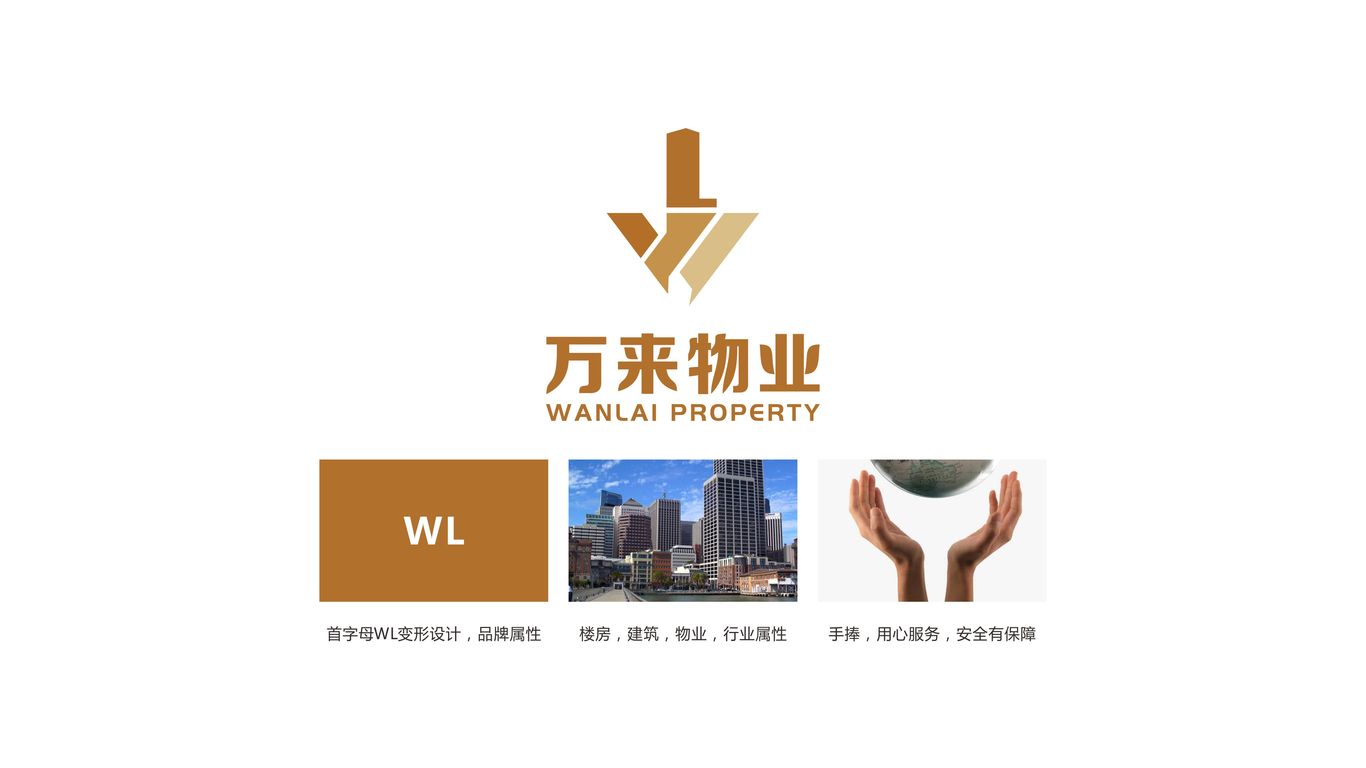 万来物业公司LOGO设计中标图0