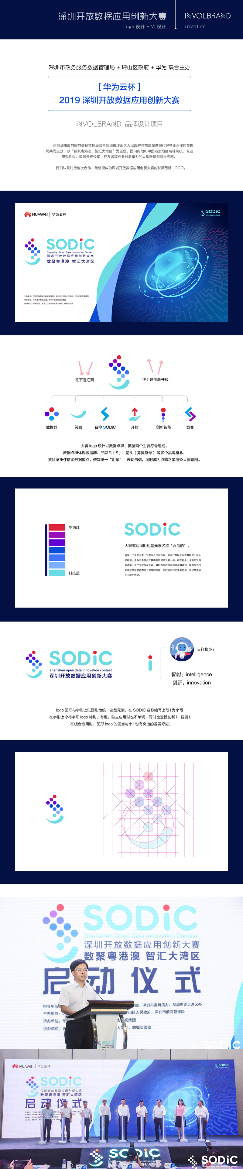 SODiC 深圳開放數(shù)據(jù)大賽 | 品牌設(shè)計圖0