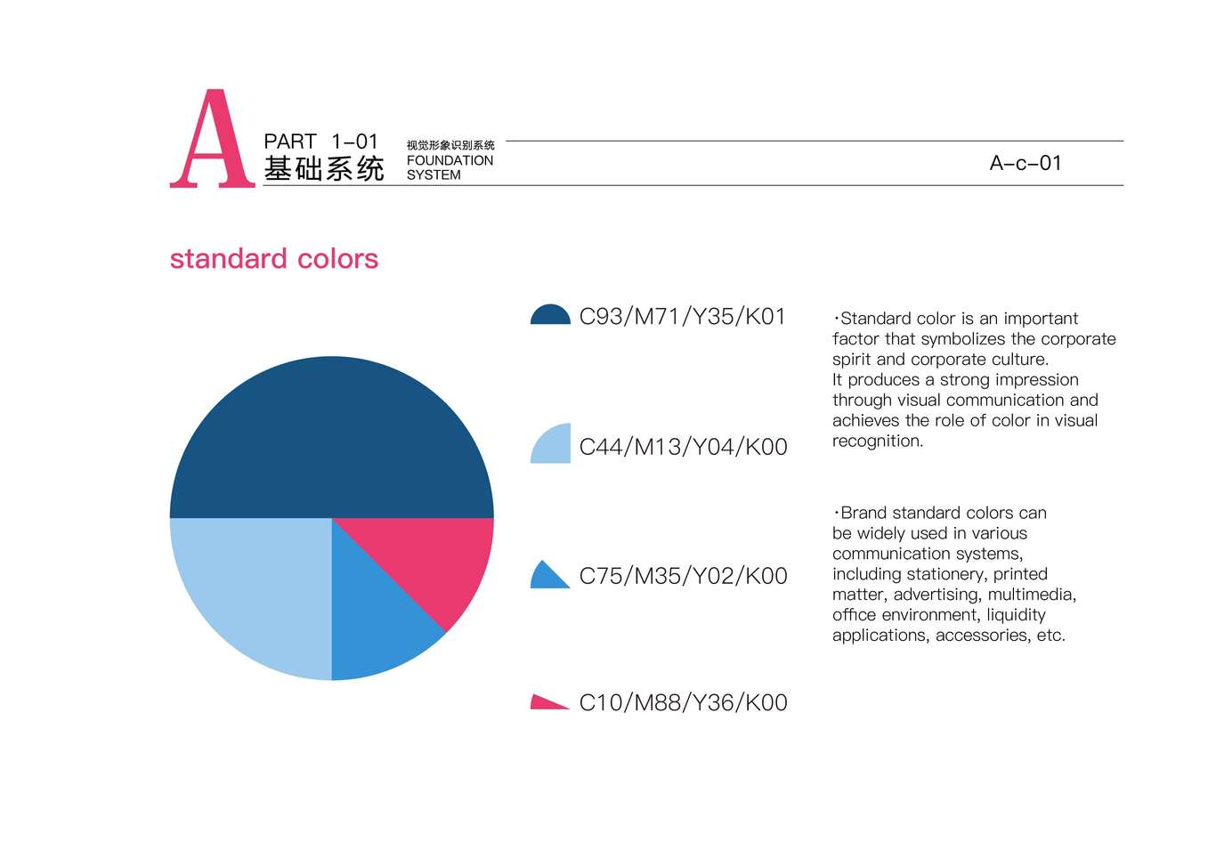 胖东来商贸集团有限公司vi手册图6