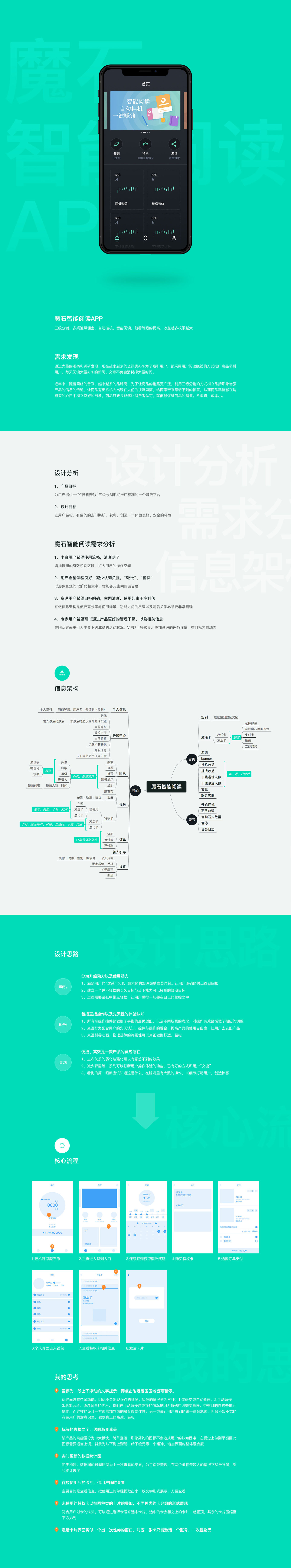 魔石智能阅读APP图0