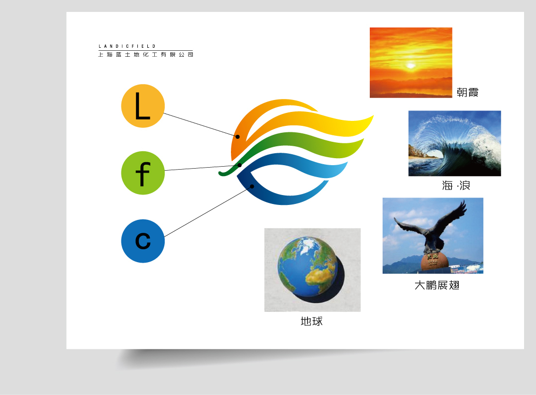 綜合企業(yè)logo設(shè)計(jì)圖2