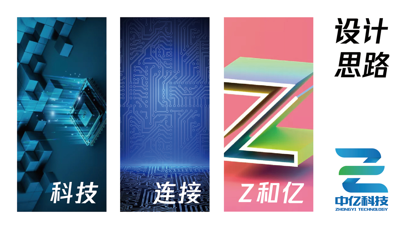中亿科技公司LOGO设计图0