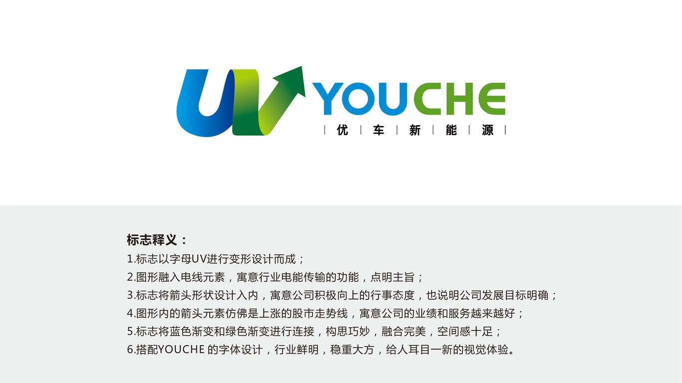 優(yōu)車新能源logo設計圖1