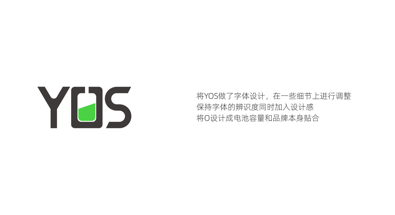YOS新能源logo設計圖1