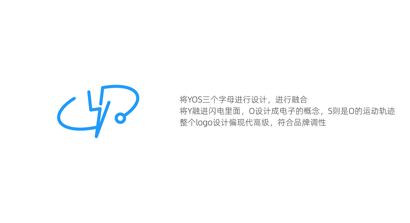 YOS新能源logo設計圖6