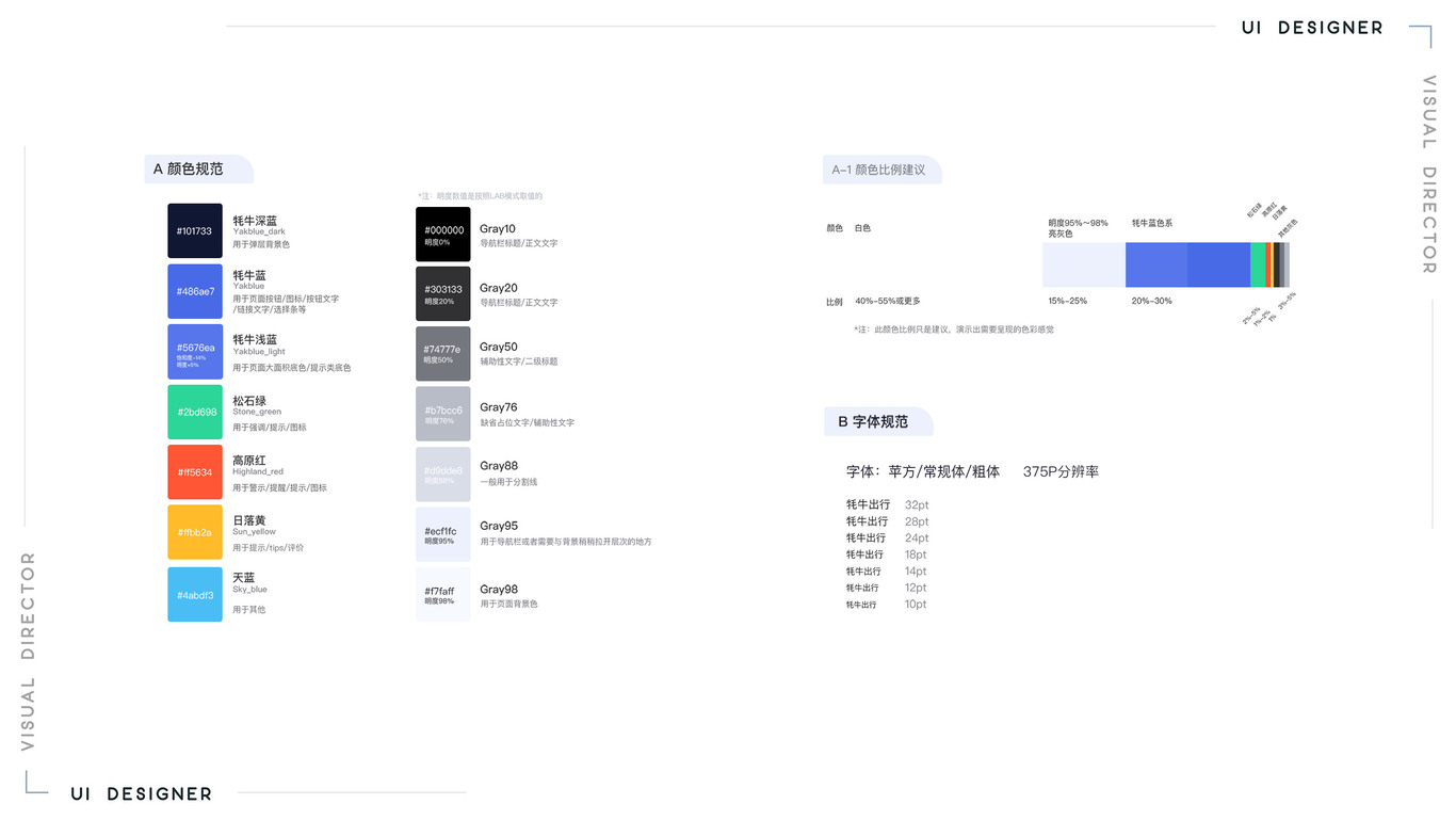 耗牛出行2.0图1