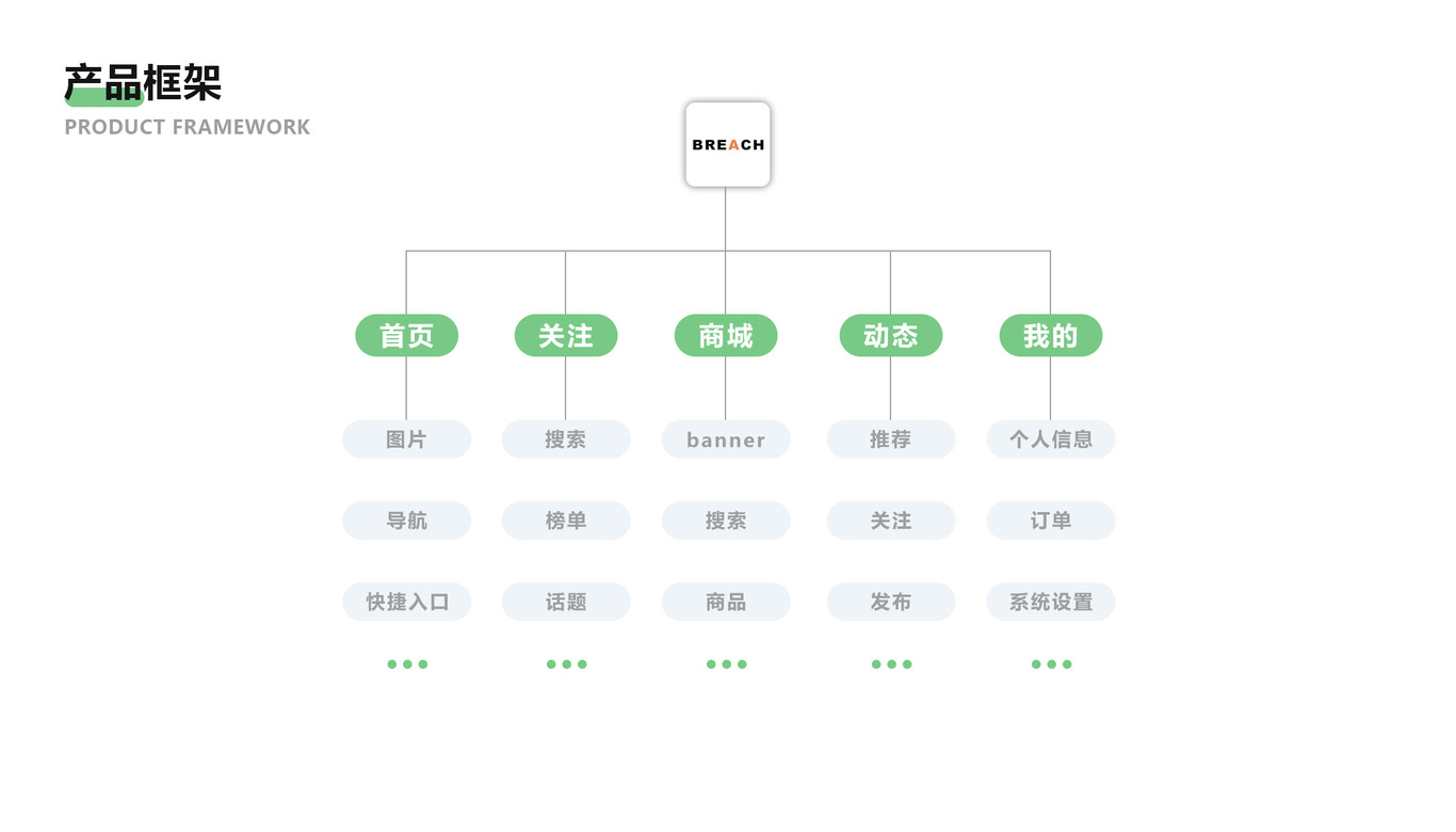 Lmuziii图3