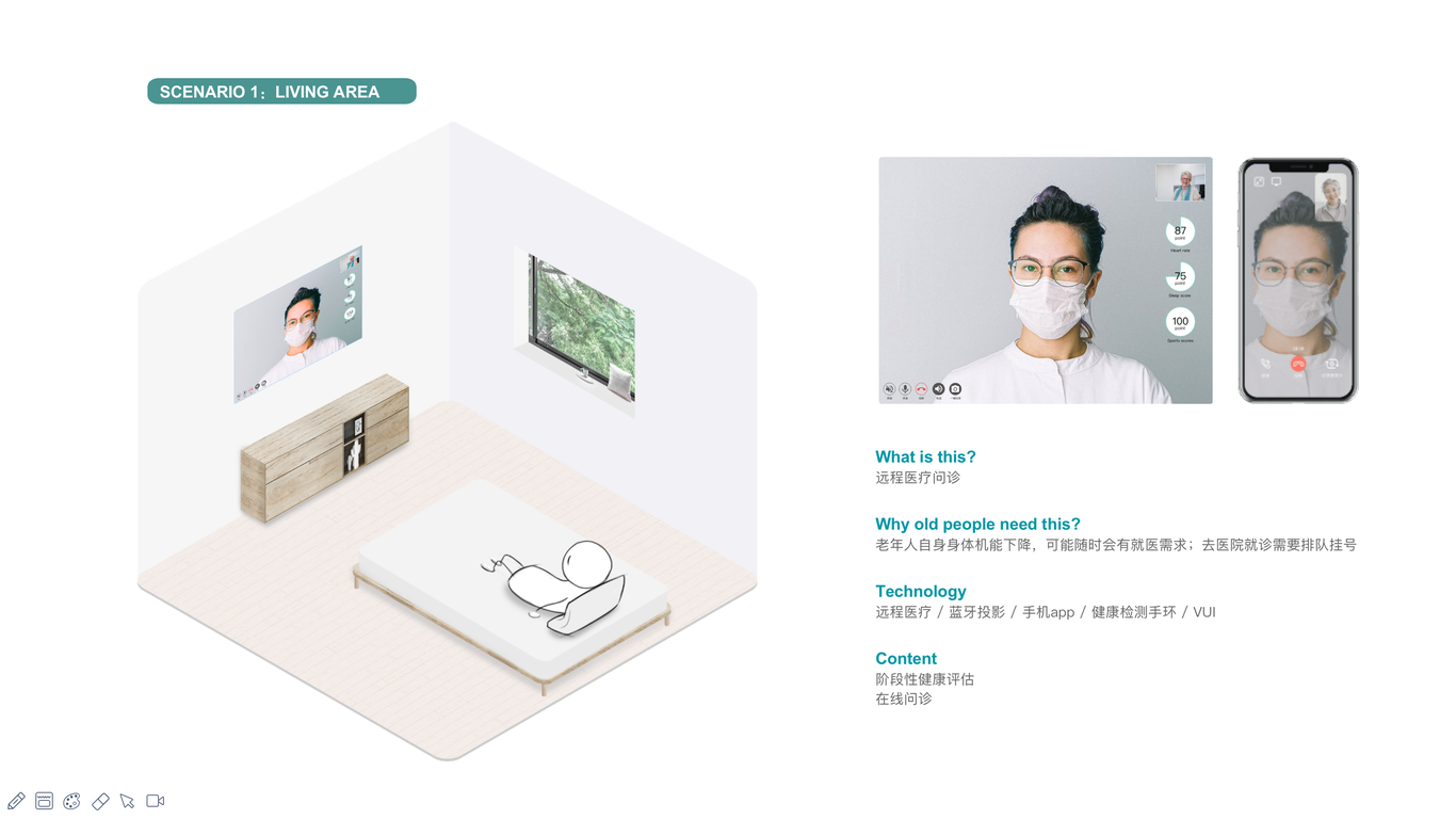 SERVICE & PRODUCT DESIGN PORTFOLIO圖14