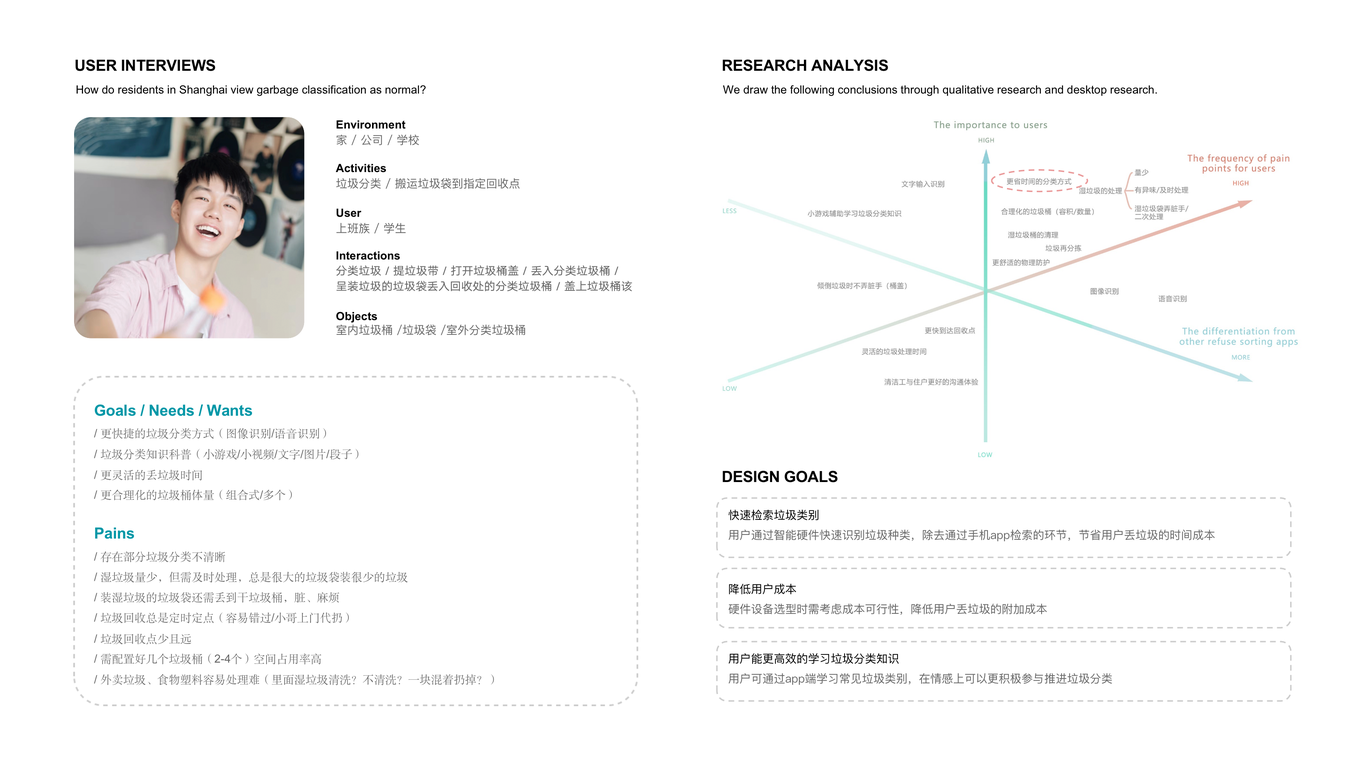 SERVICE & PRODUCT DESIGN PORTFOLIO圖23