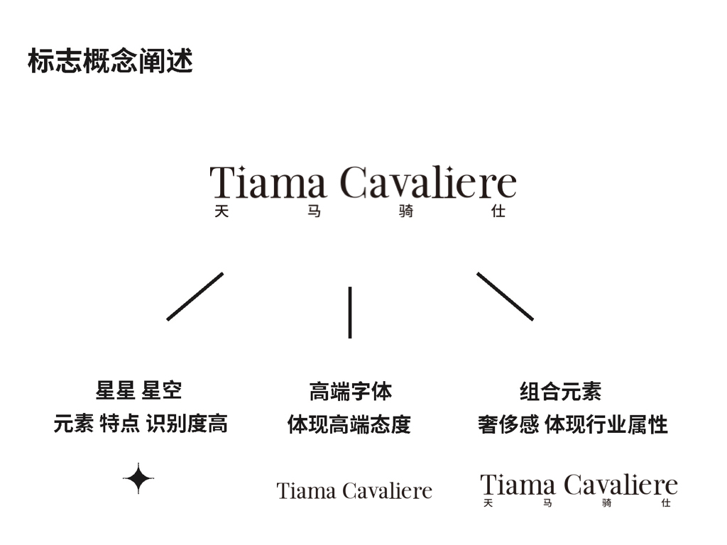 高端服裝品牌logo設計圖1