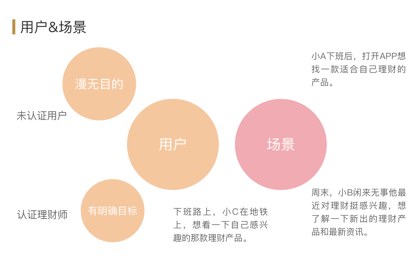 惠利理财师图2