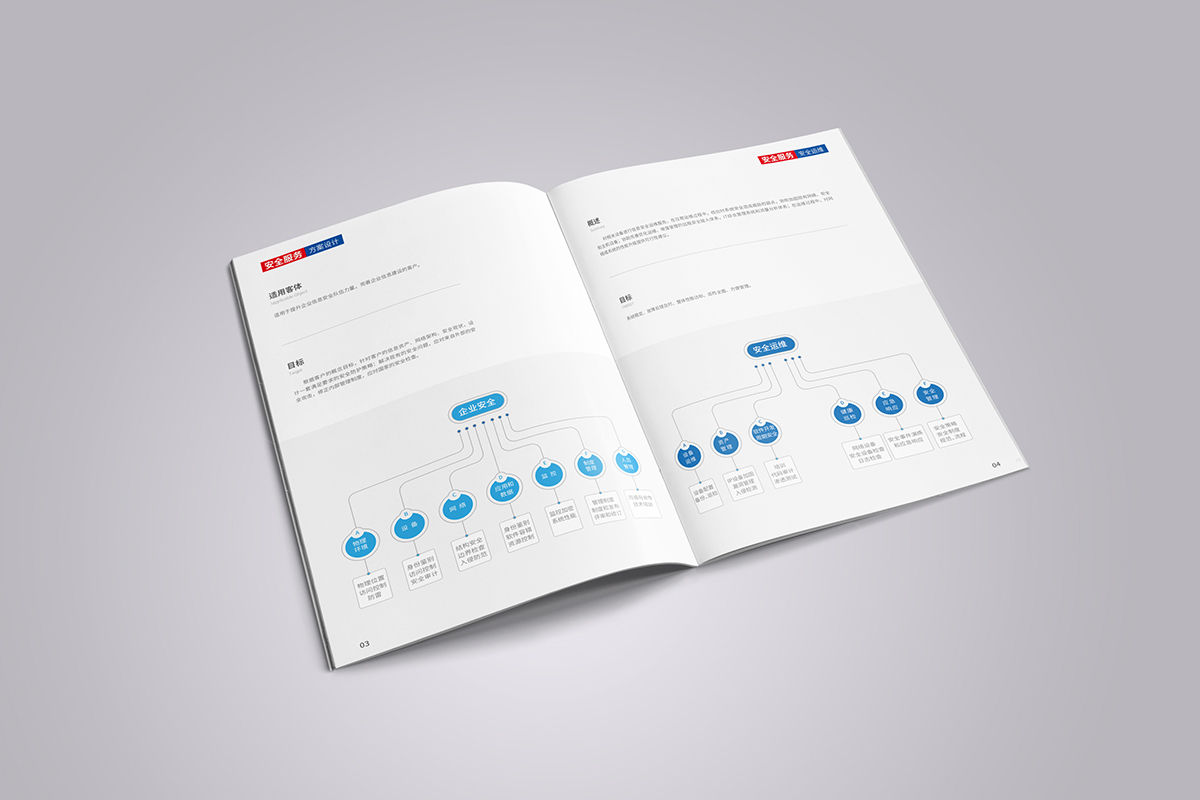 【銳點(diǎn)品牌視覺(jué)】廣東南方安全信息公司畫(huà)冊(cè)設(shè)計(jì)圖2