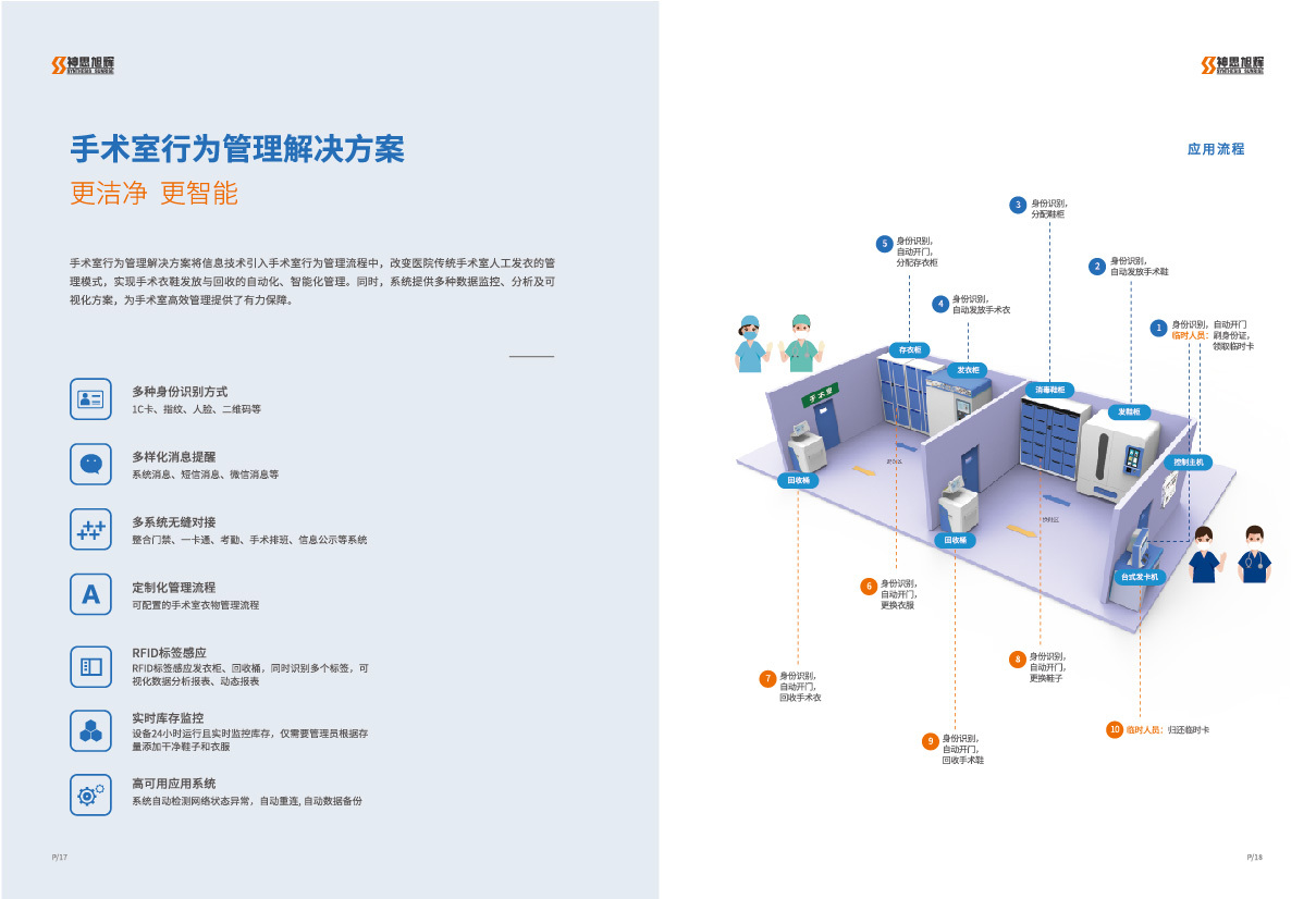 宣傳冊設(shè)計（醫(yī)療、科技）圖10