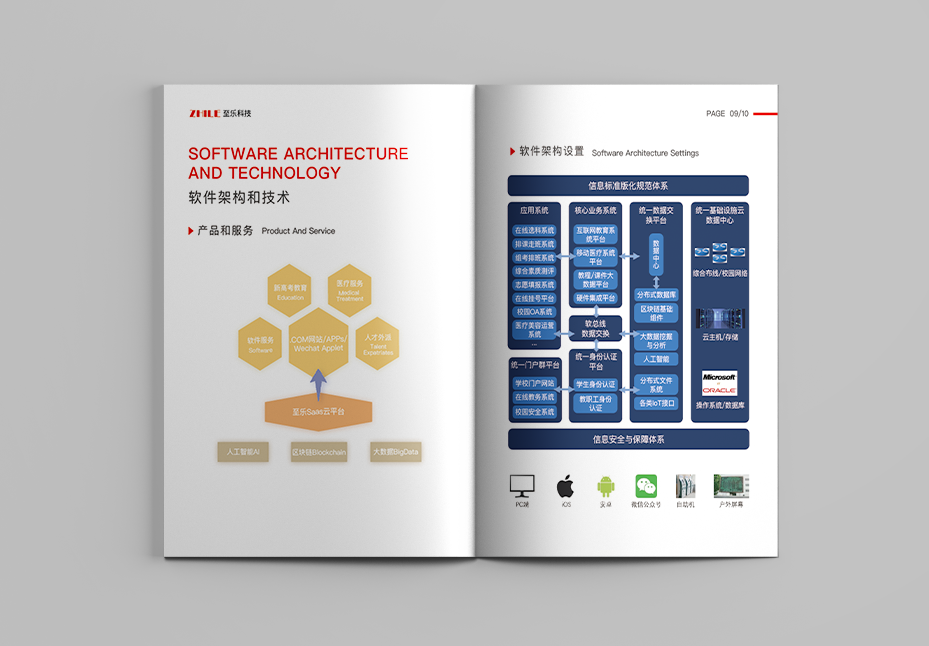 至樂企業(yè)畫冊圖8