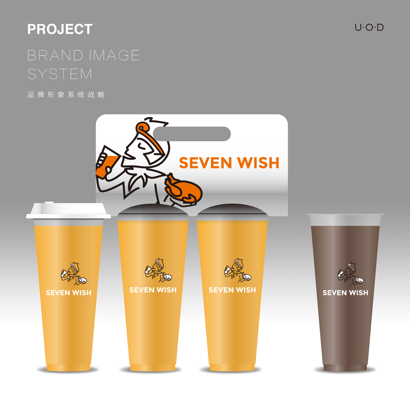 SEVENWISH 奶茶店VI設(shè)計圖2