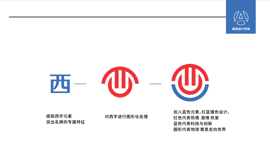 西喬科技公司LOGO設(shè)計中標圖1