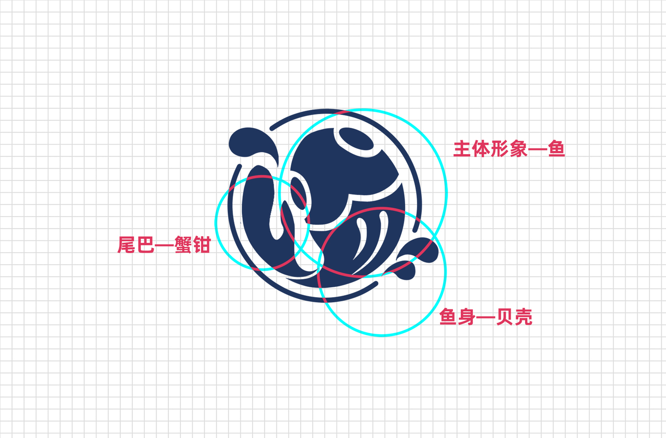 福津海鮮城logo設(shè)計(jì)圖1