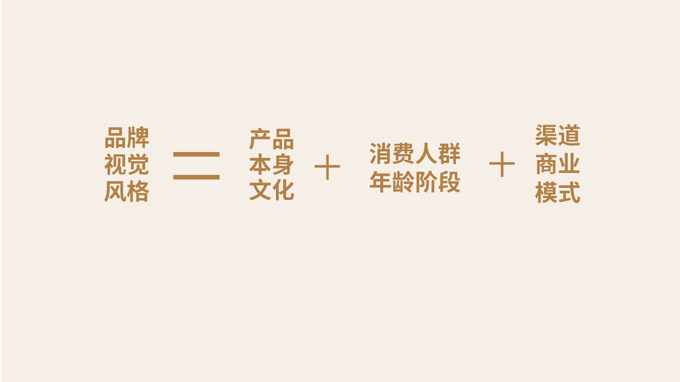 為百康 形象設計圖4