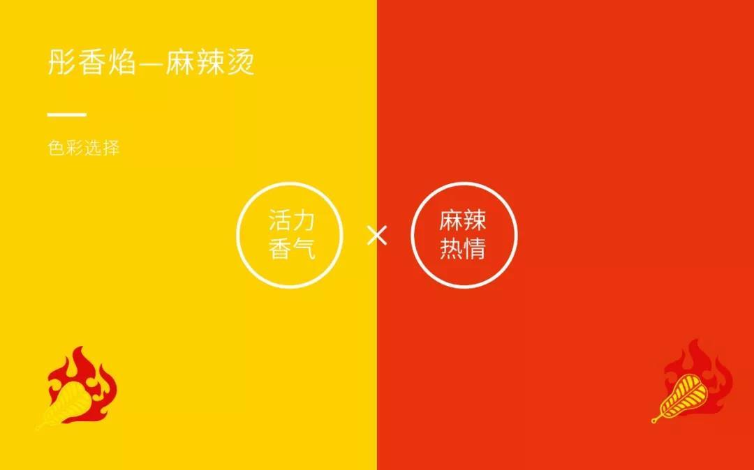 彤香焰餐饮LOGO设计图5