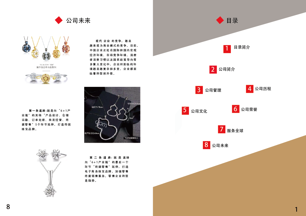 平面设计图图3