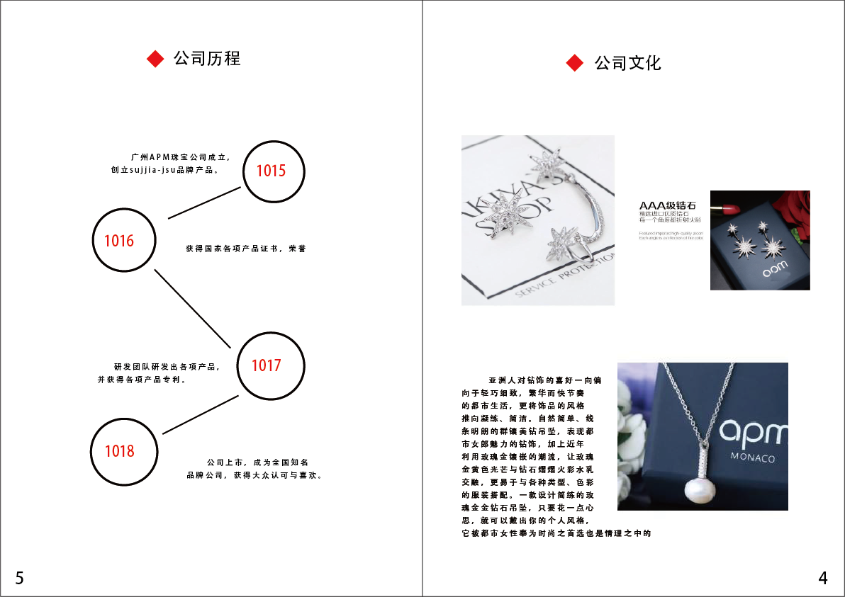 平面设计图图4