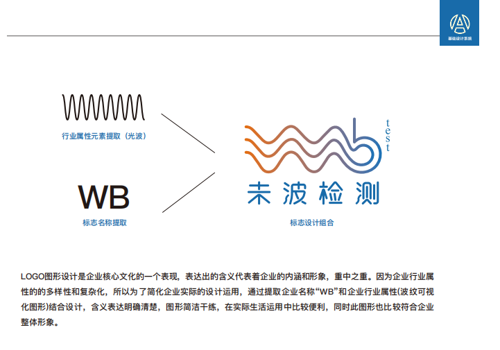 未波检测技术公司LOGO设计中标图1