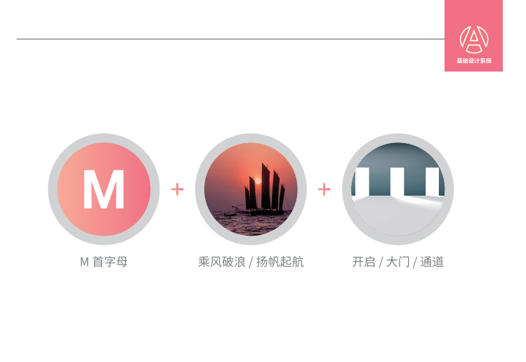 MIDOO(Midoo)自媒體品牌LOGO設(shè)計中標圖1