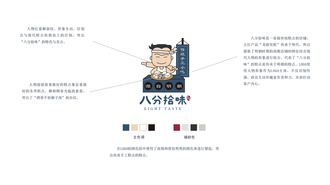 手工糕點卡通LOGO方案2圖1