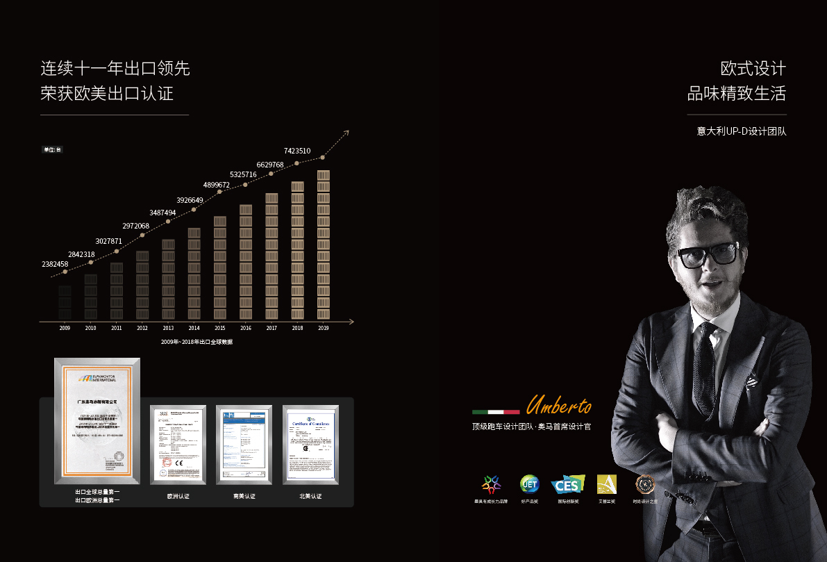 2020年奥马冰箱产品手册设计-高端版图4