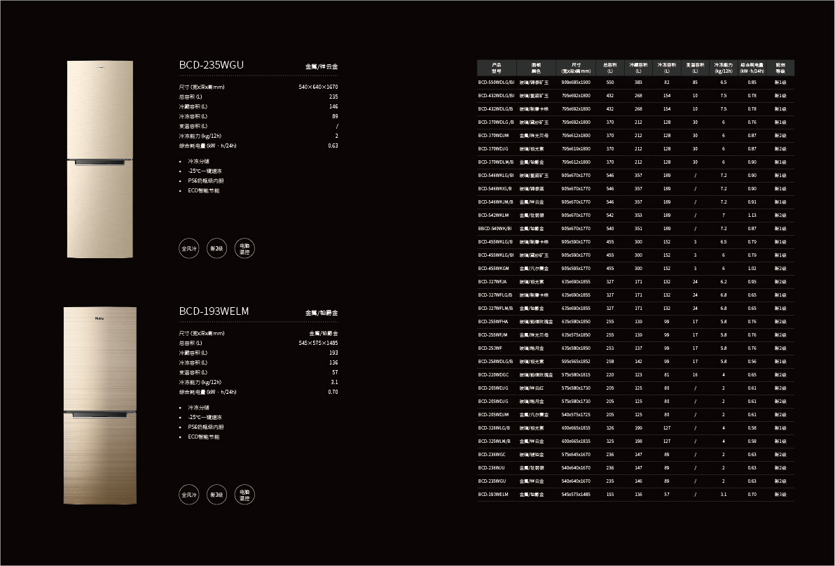 2020年奥马冰箱产品手册设计-高端版图21