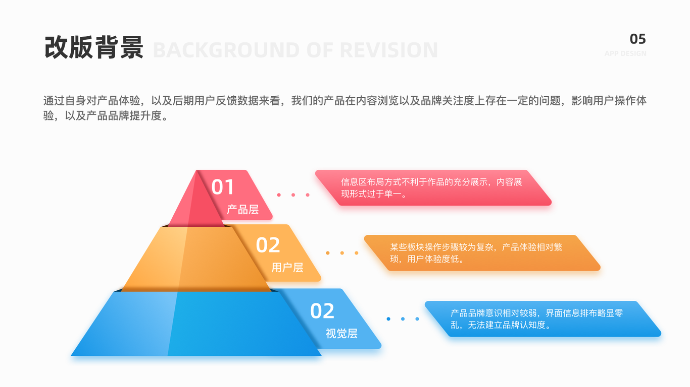 UI设计作品图5