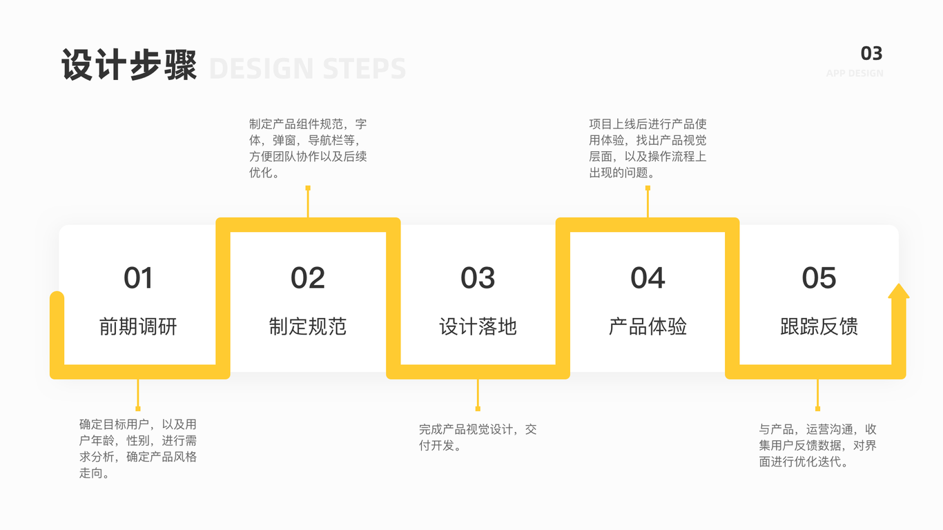 UI设计作品图3