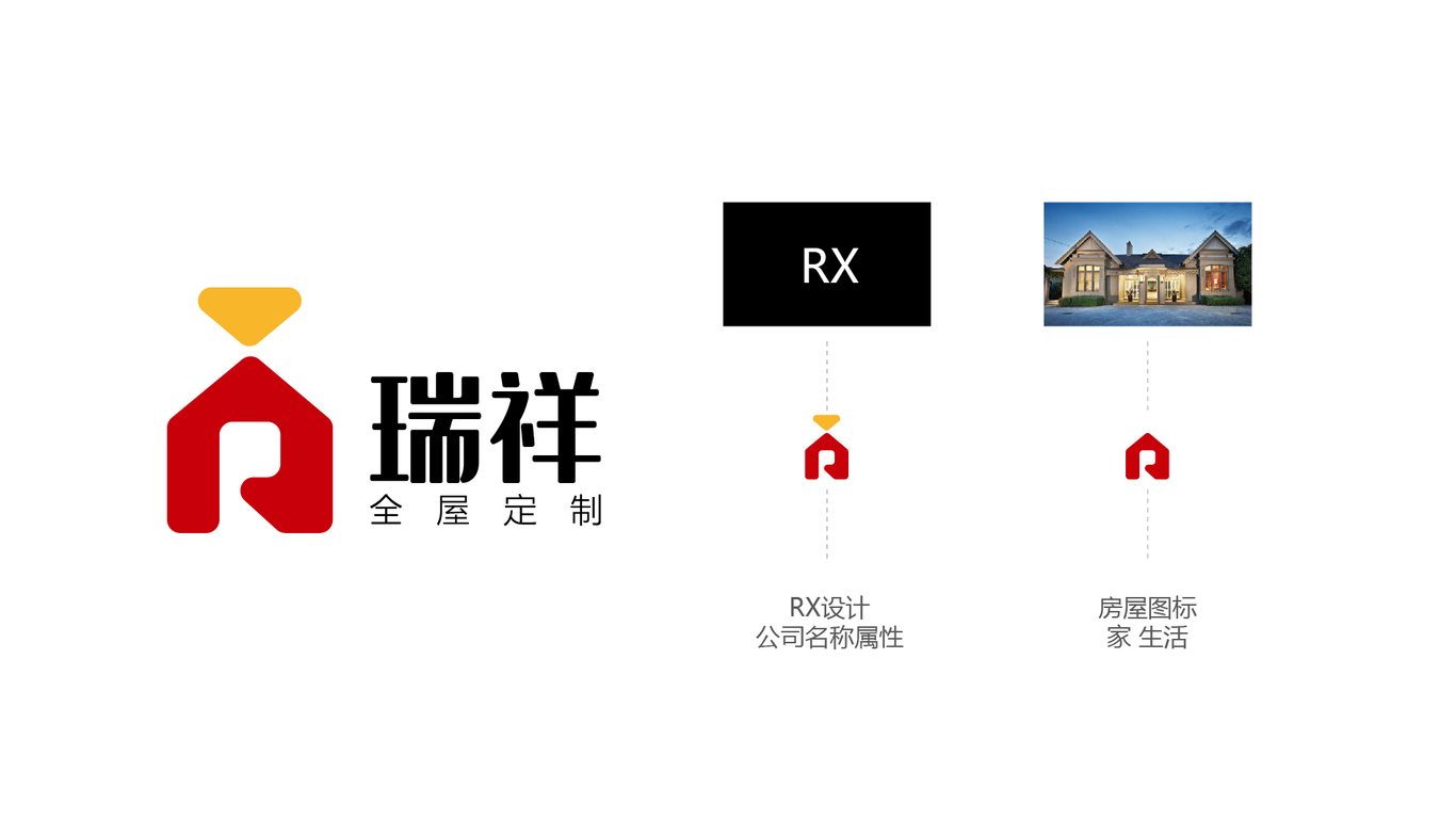 瑞祥全屋定制品牌LOGO設(shè)計(jì)中標(biāo)圖0