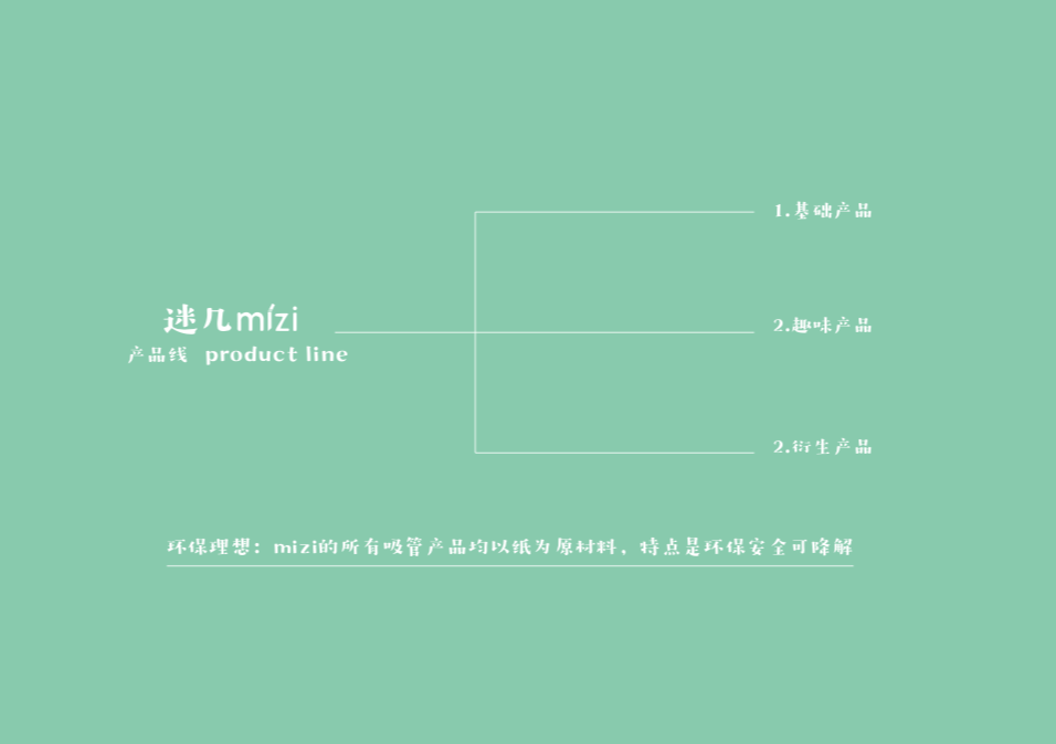 mizi迷幾創(chuàng)意環(huán)保吸管品牌vis設(shè)計(jì)圖5