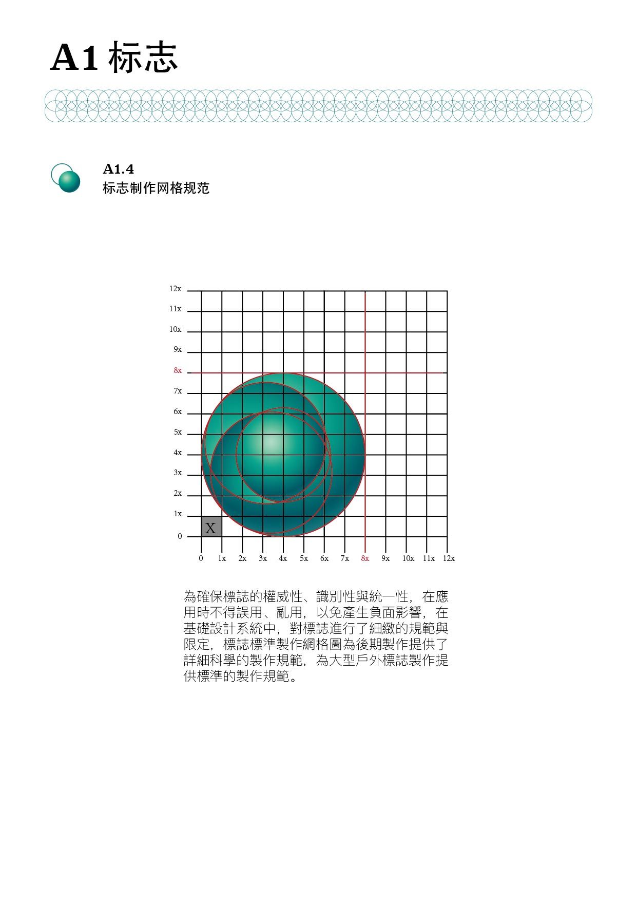 绿点农夫市集vi设计图3
