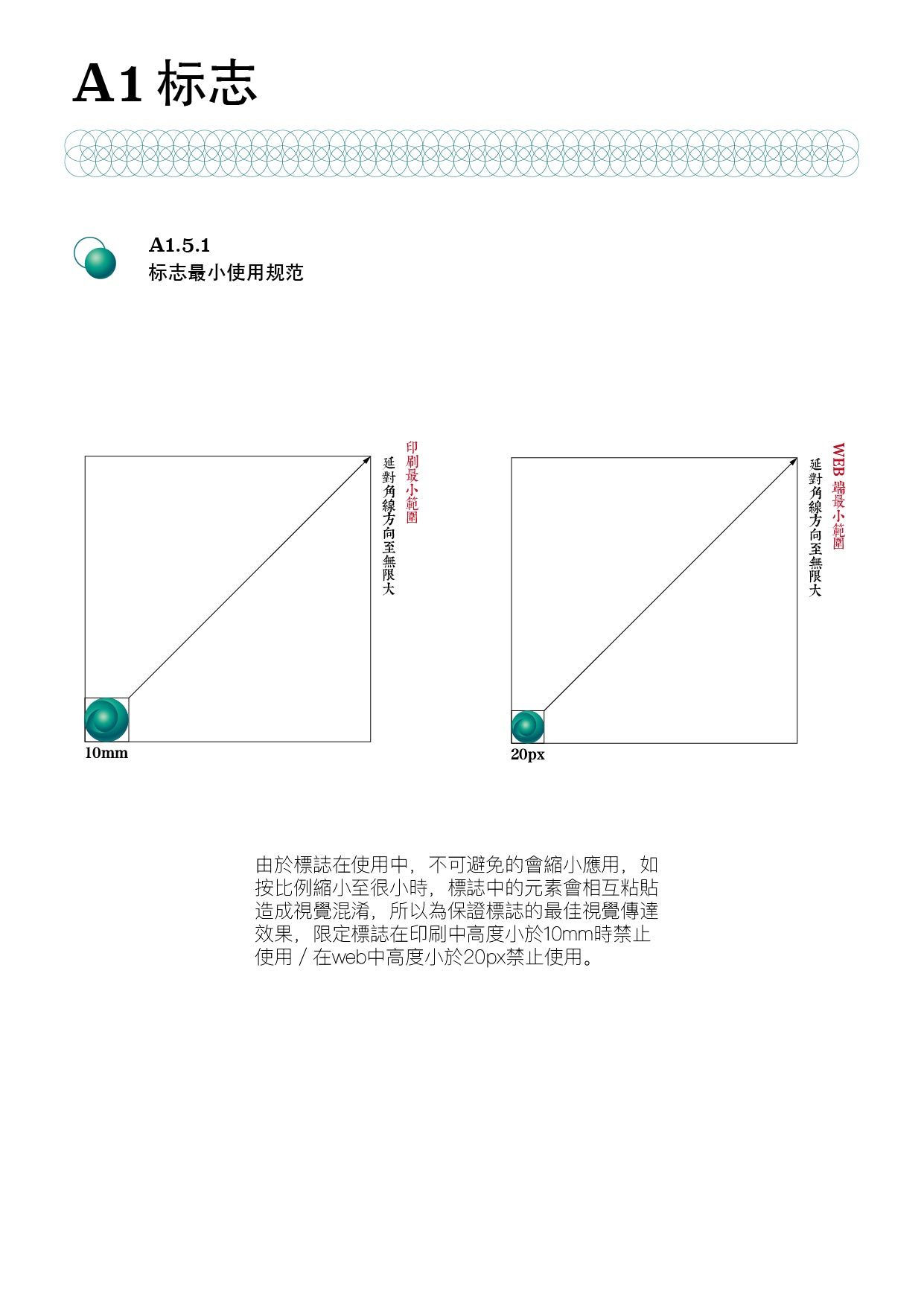 绿点农夫市集vi设计图5