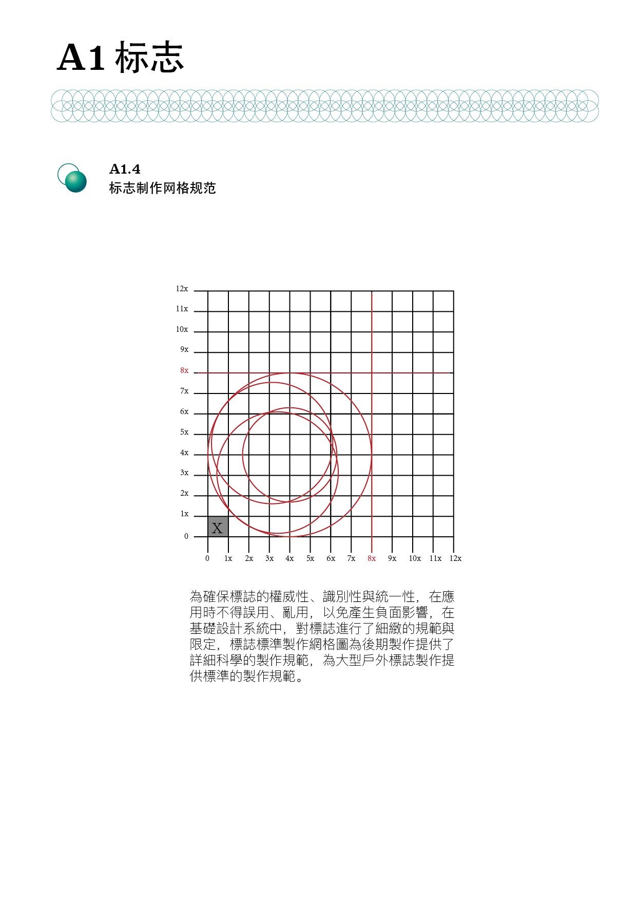 绿点农夫市集vi设计图4