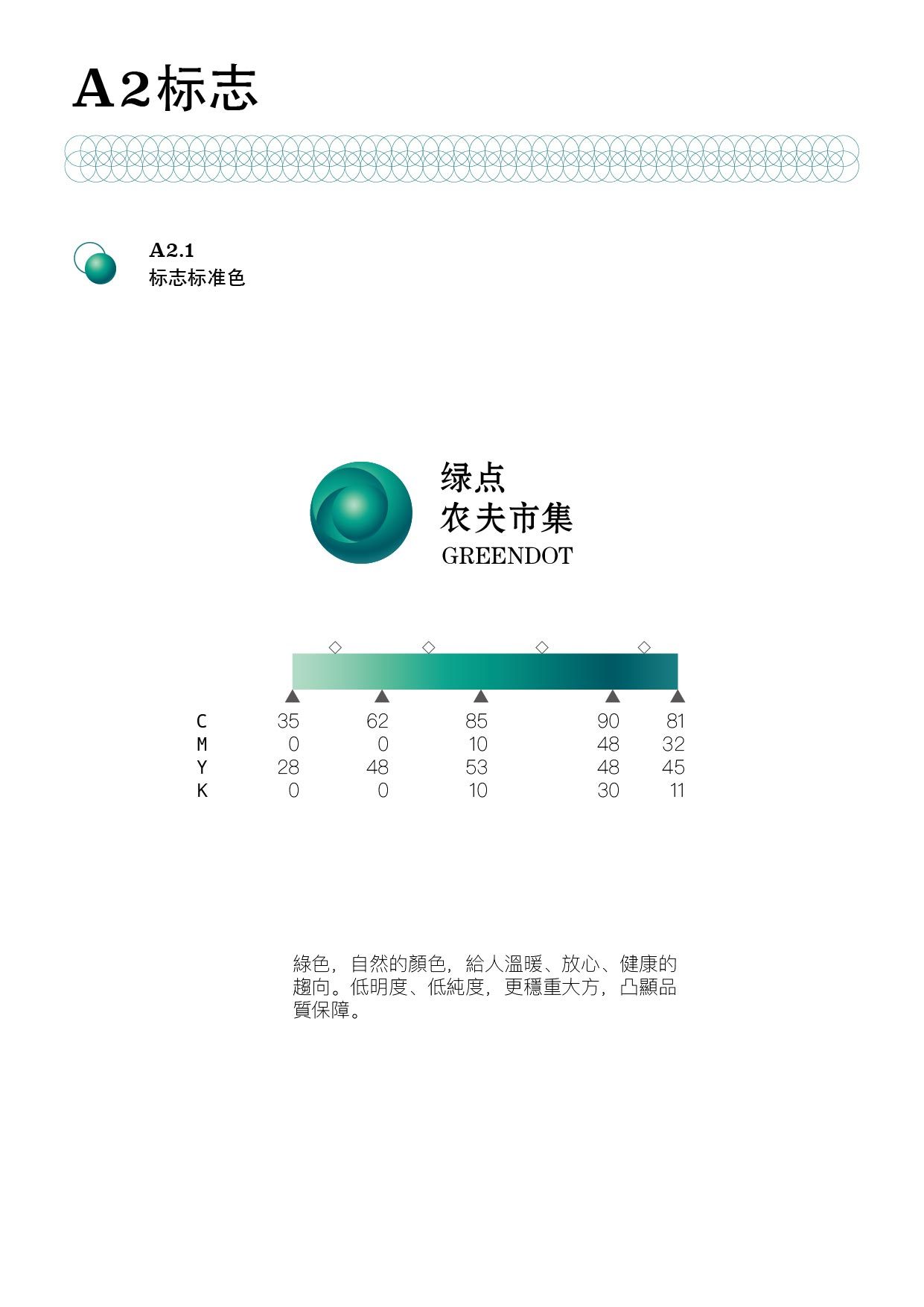 绿点农夫市集vi设计图7