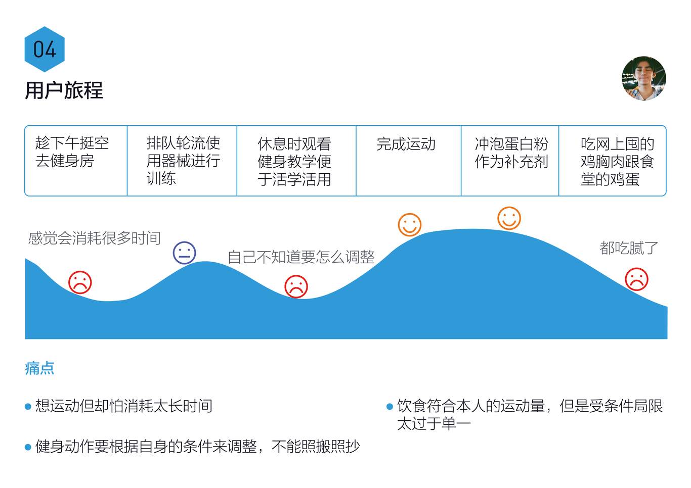 蜗心健康+UI设计图1