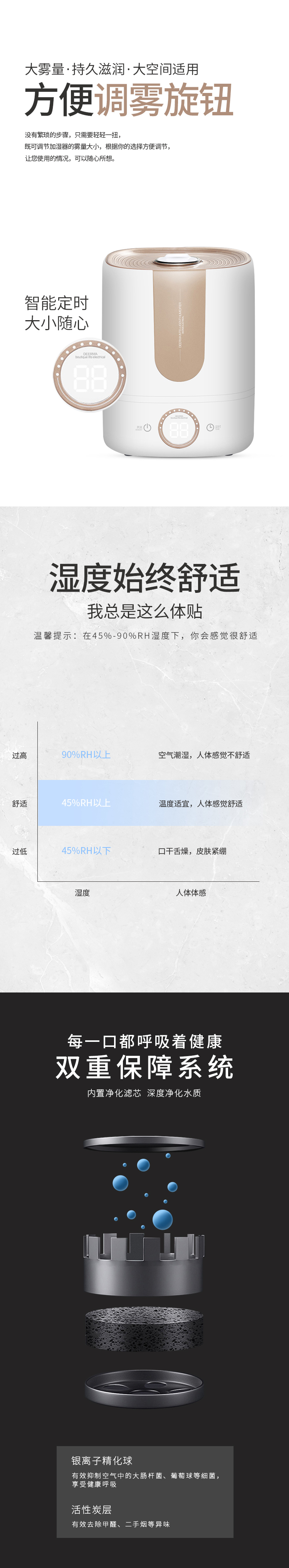 电商详情页设计图2