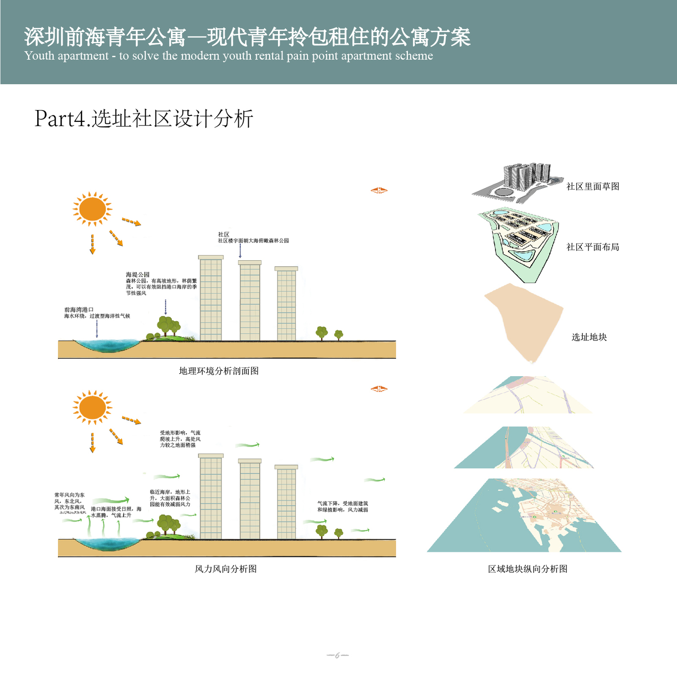 深圳前海公寓—现代青年拎包入住方案图4