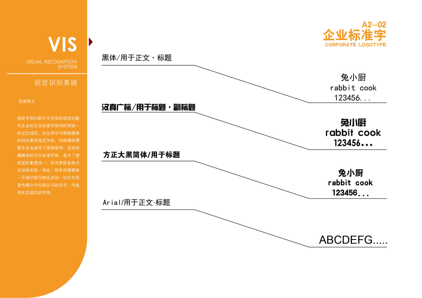 兔小厨VIS图7