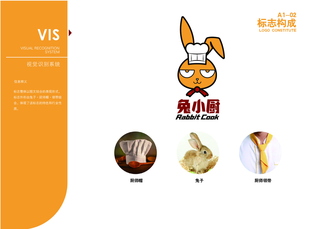 兔小厨VIS图3