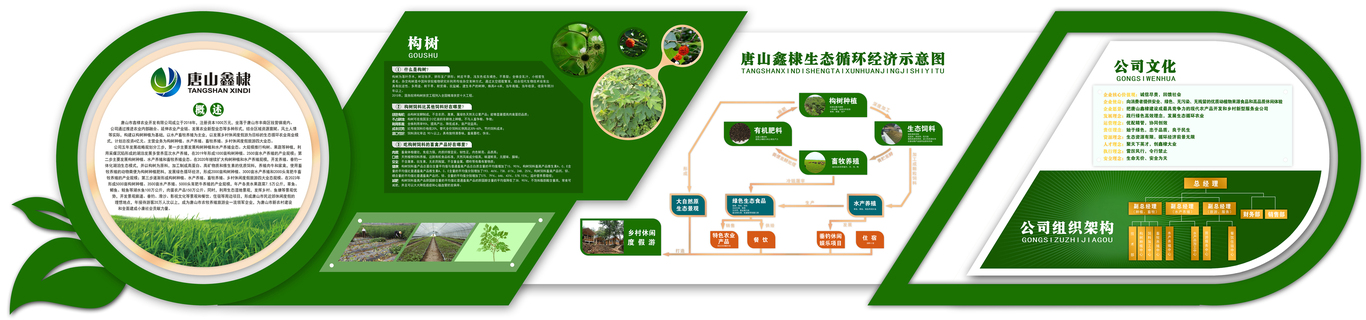 鑫棣農(nóng)業(yè)標(biāo)志及文化墻系列設(shè)計圖2