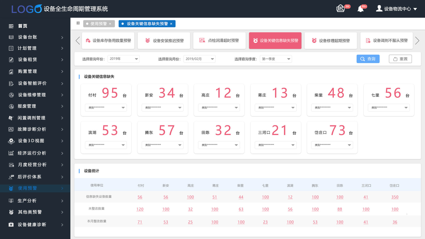 礦山企業(yè)設(shè)備全生命周期管理系統(tǒng)圖0